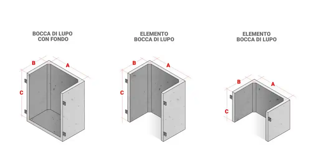 db/diottisrl.it/userup/bocche-di-lupo/bocche-di-lupo-iso.webp?1734106687