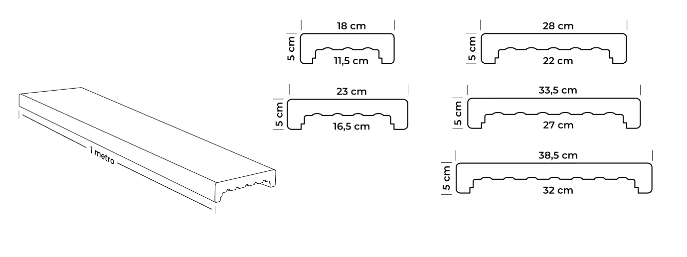 db/diottisrl.it/userup/copertine/coprimuro-unico-misure.webp?1728893946