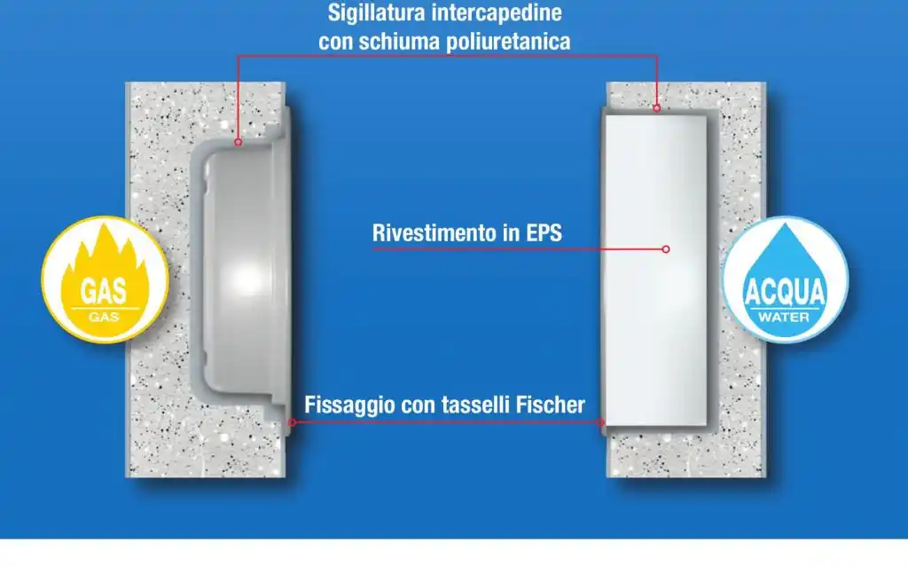db/diottisrl.it/userup/porta-contatori/cassette-sportelli.webp?1728754100